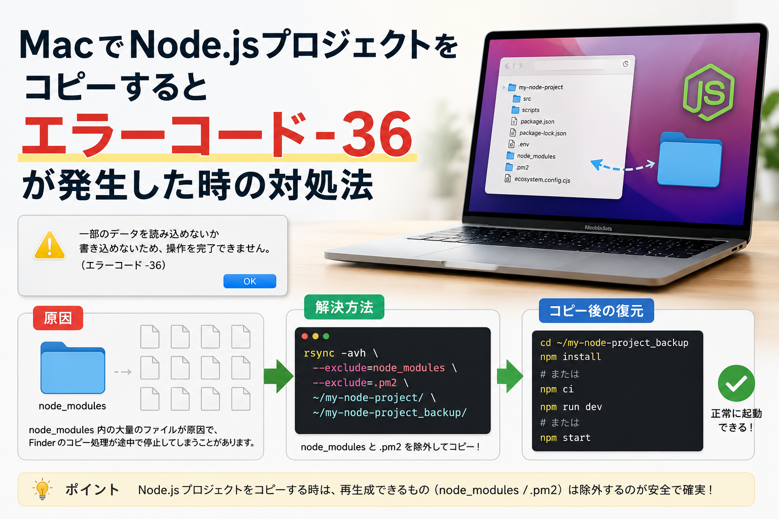 MacでNode.jsプロジェクトをコピーするとエラーコード-36が発生した時の対処法の画像